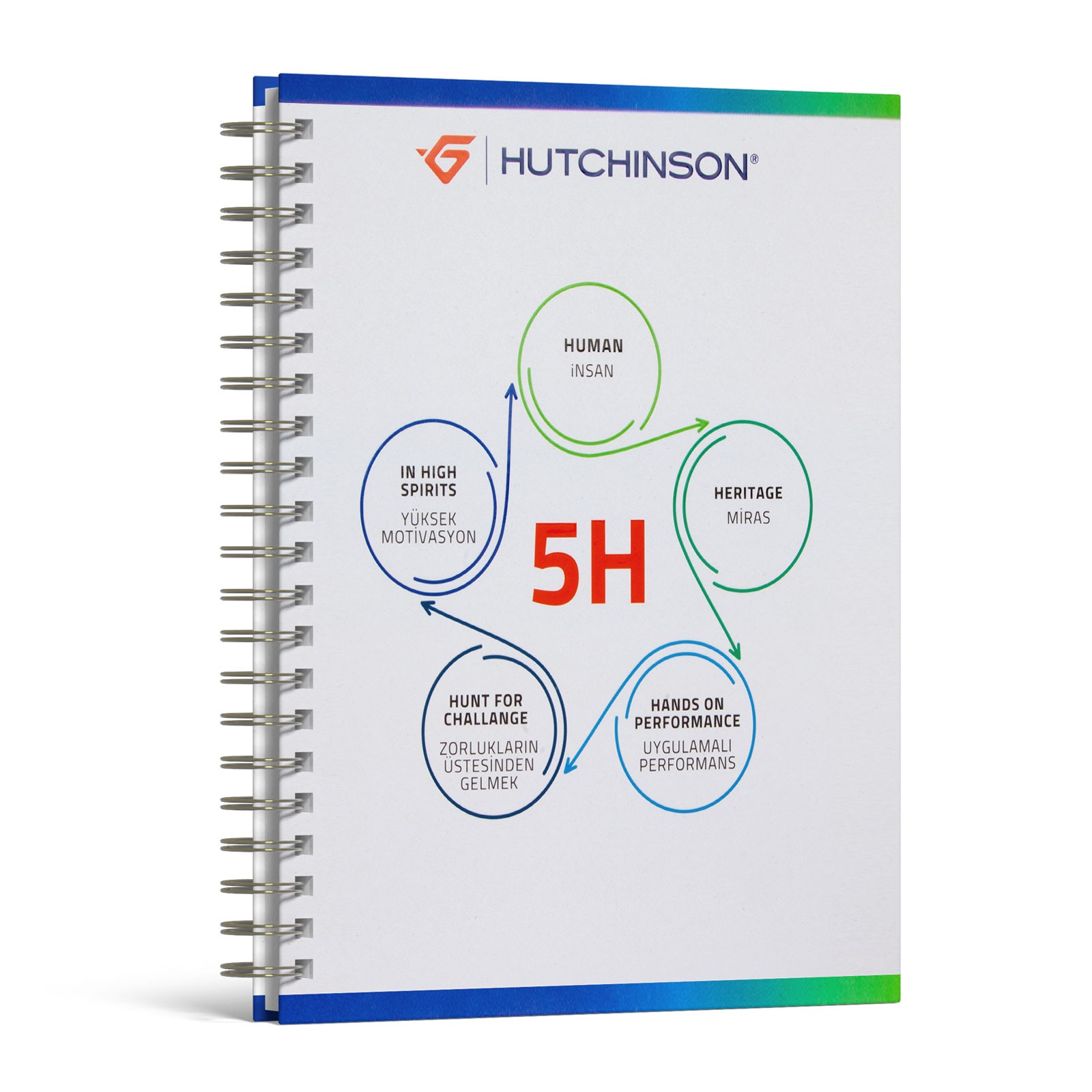 3084 GÖLBAŞI KUŞE MUKAVVA SIVAMA SPİRALLİ AJANDA (17X24 CM)